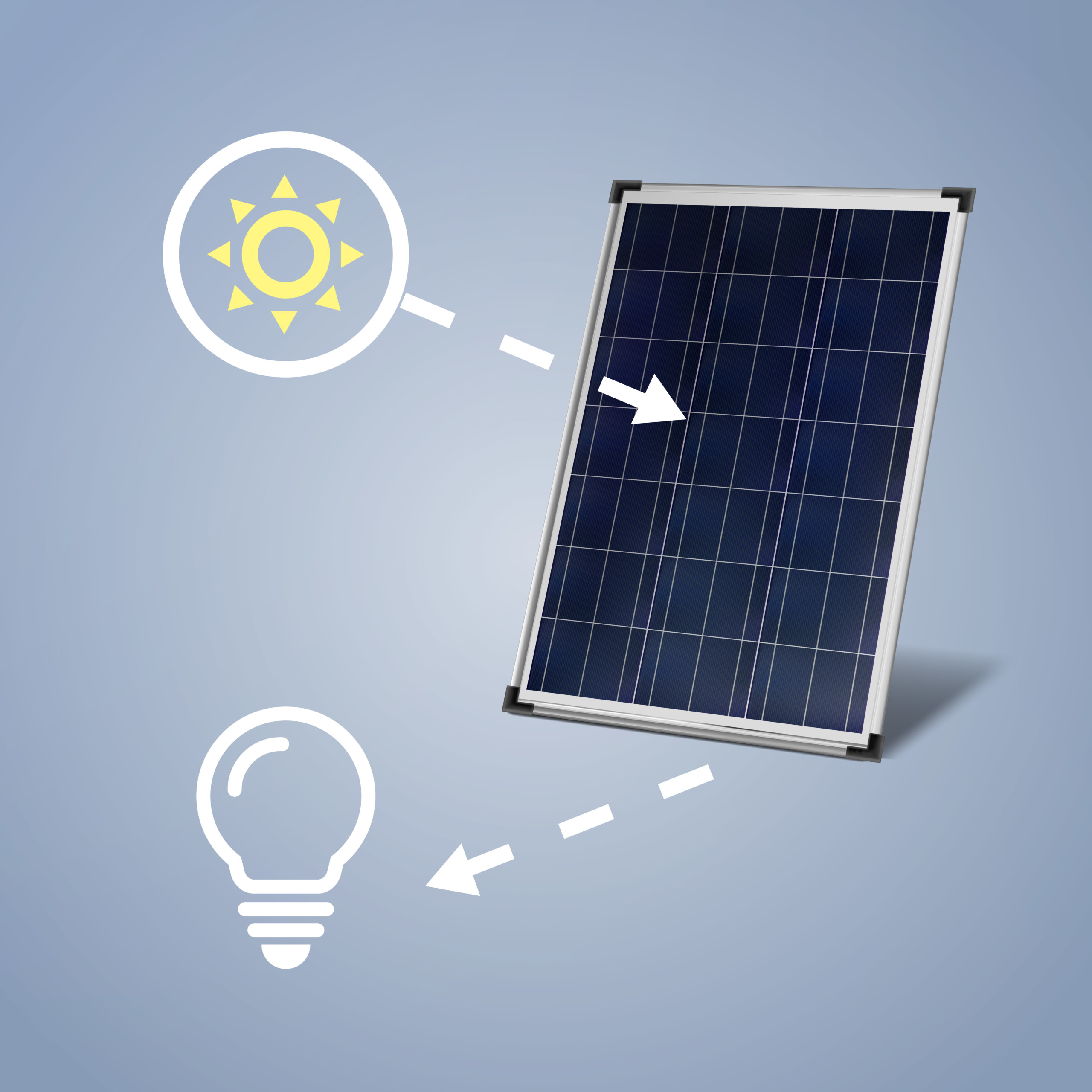 optimiser-installation-solaire Oscaro photovoltaïque : comment optimiser votre installation solaire