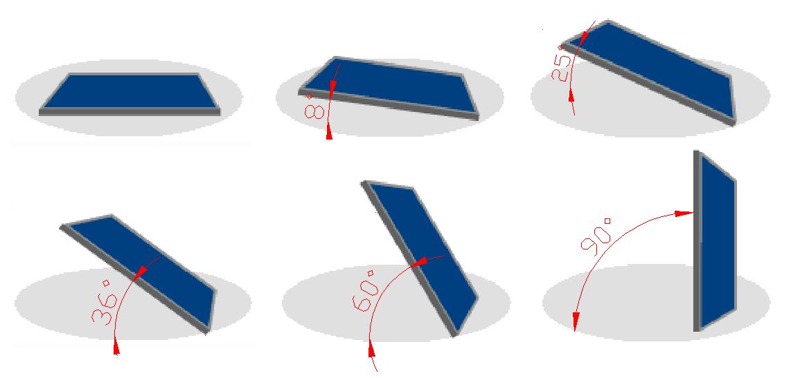 optimiser-panneaux-solaires-22 Optimiser l'efficacité des panneaux solaires photovoltaïques pour un meilleur rendement