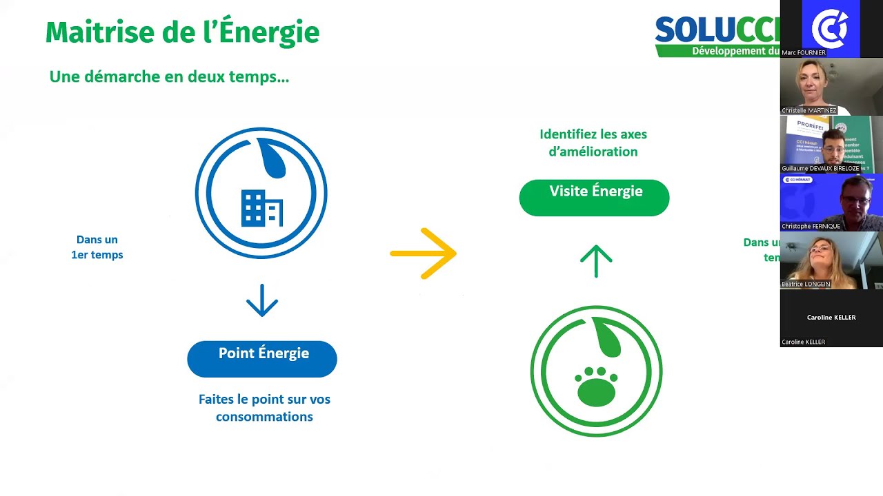 optimisez-facture-energie Auto consommation : optimisez votre facture d'énergie