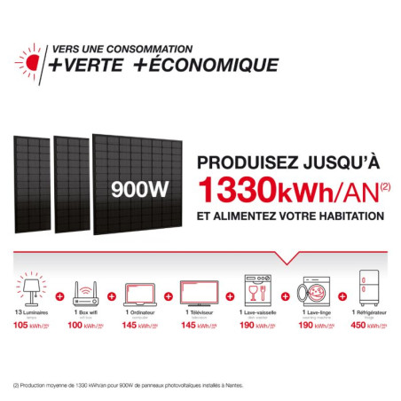 panneau-500w-2 panneau photovoltaique 500w