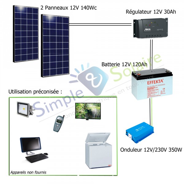 panneau-photovoltaique-simple-1 panneau photovoltaïque plug and play