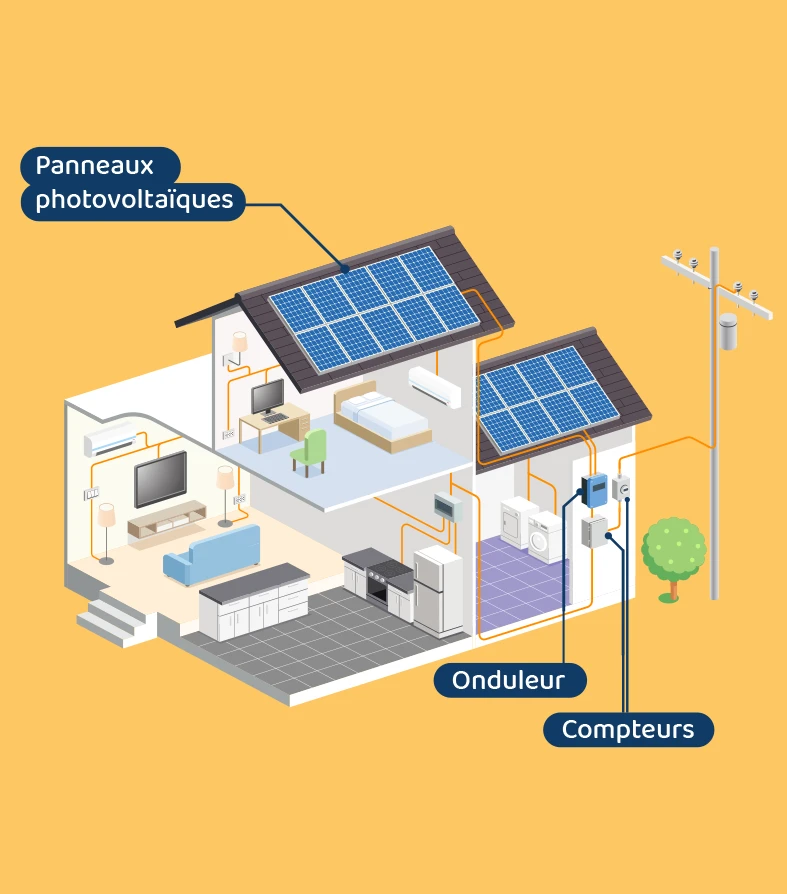 panneau-photovoltaique le panneau solaire photovoltaïque