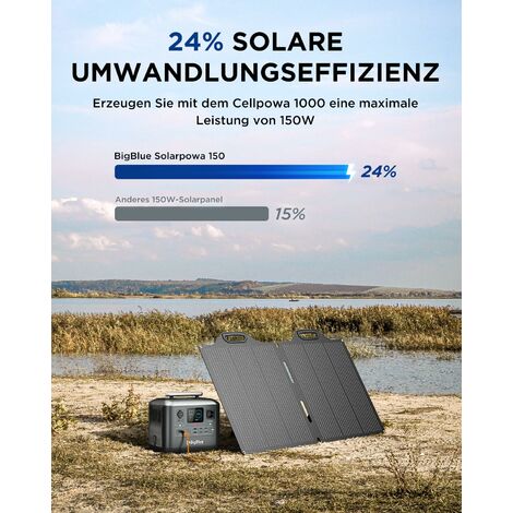 panneau-solaire-150w-4 Tout savoir sur le panneau solaire photovoltaïque 150w