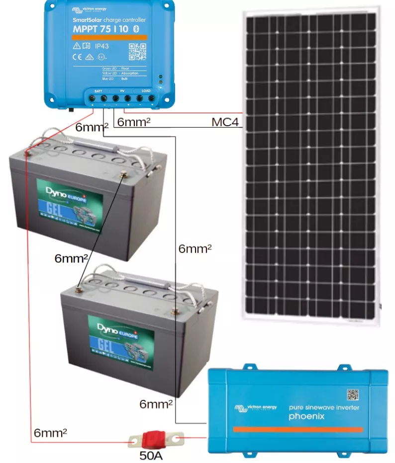 panneau-solaire-150w panneau solaire 150w