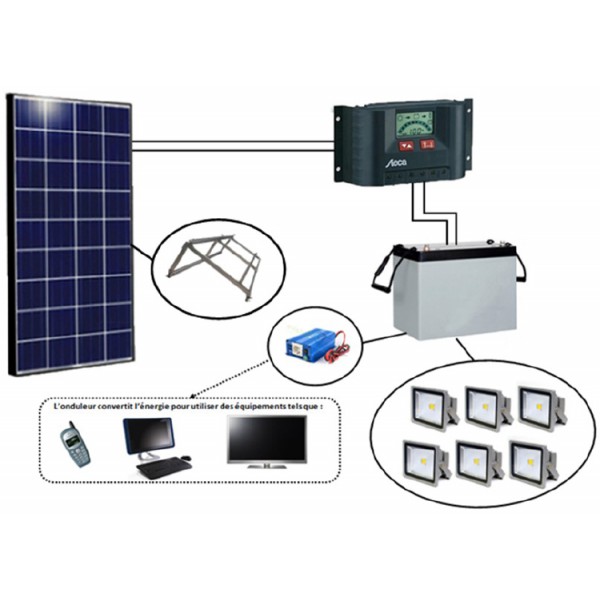 panneau-solaire-220v-28 Découvrez le panneau solaire prise 220v : une solution économique et écologique