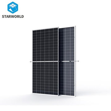 panneau-solaire-24v-400w-2 Maximisez votre énergie avec un panneau solaire 24v 400w
