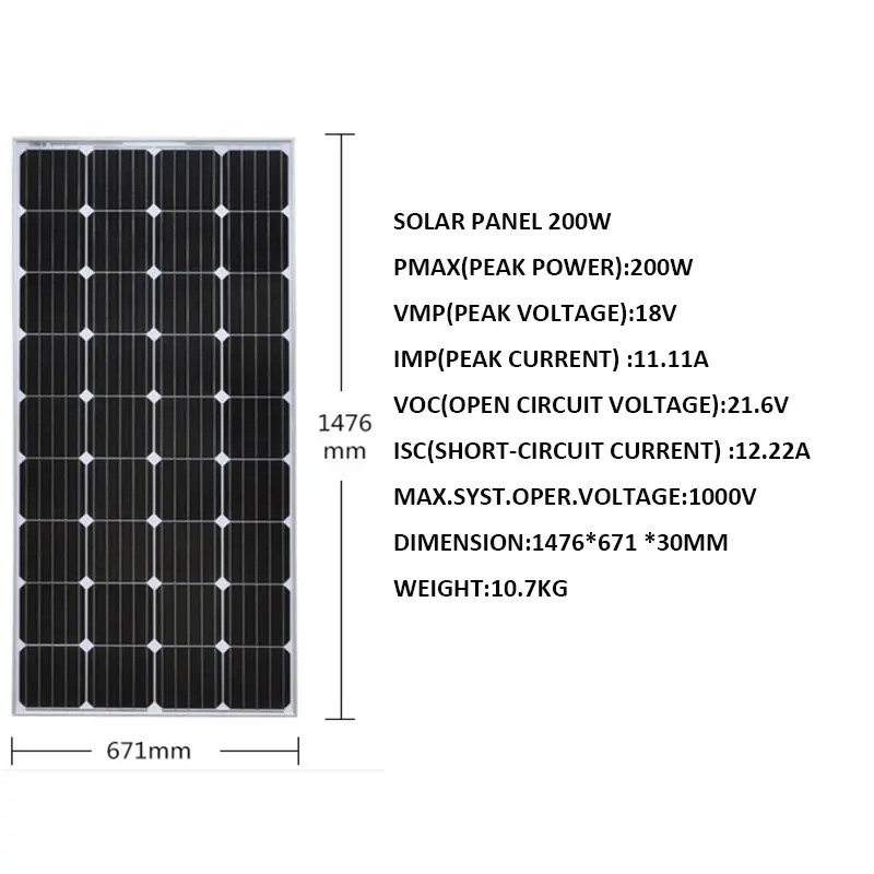 panneau-solaire-400w Optimisez votre consommation d'énergie avec le panneau solaire 400w 220v