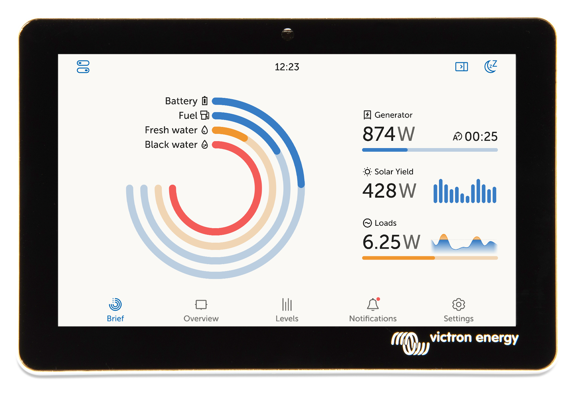 panneau-solaire-68150 Tout savoir sur le panneau solaire photovoltaïque à 68150