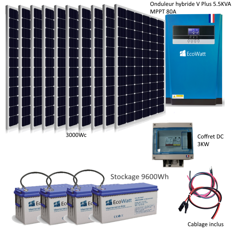 panneau-solaire-autonome-7 Comprendre le fonctionnement d'un panneau solaire photovoltaïque autonome