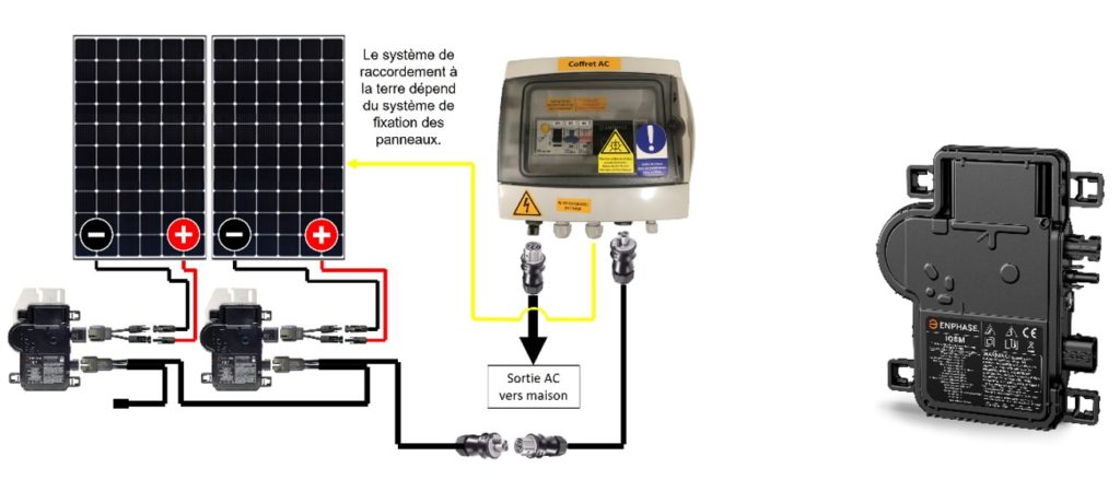 panneau-solaire-avec-micro-onduleur-1 panneau solaire avec micro onduleur intégré