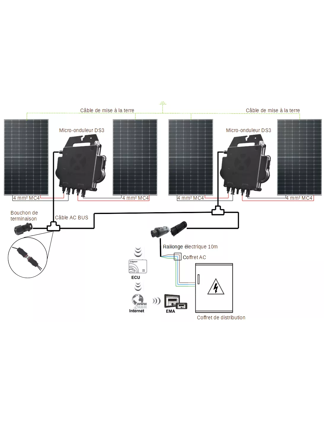 panneau-solaire-avec-micro-onduleur-1 panneau solaire micro onduleur intégré