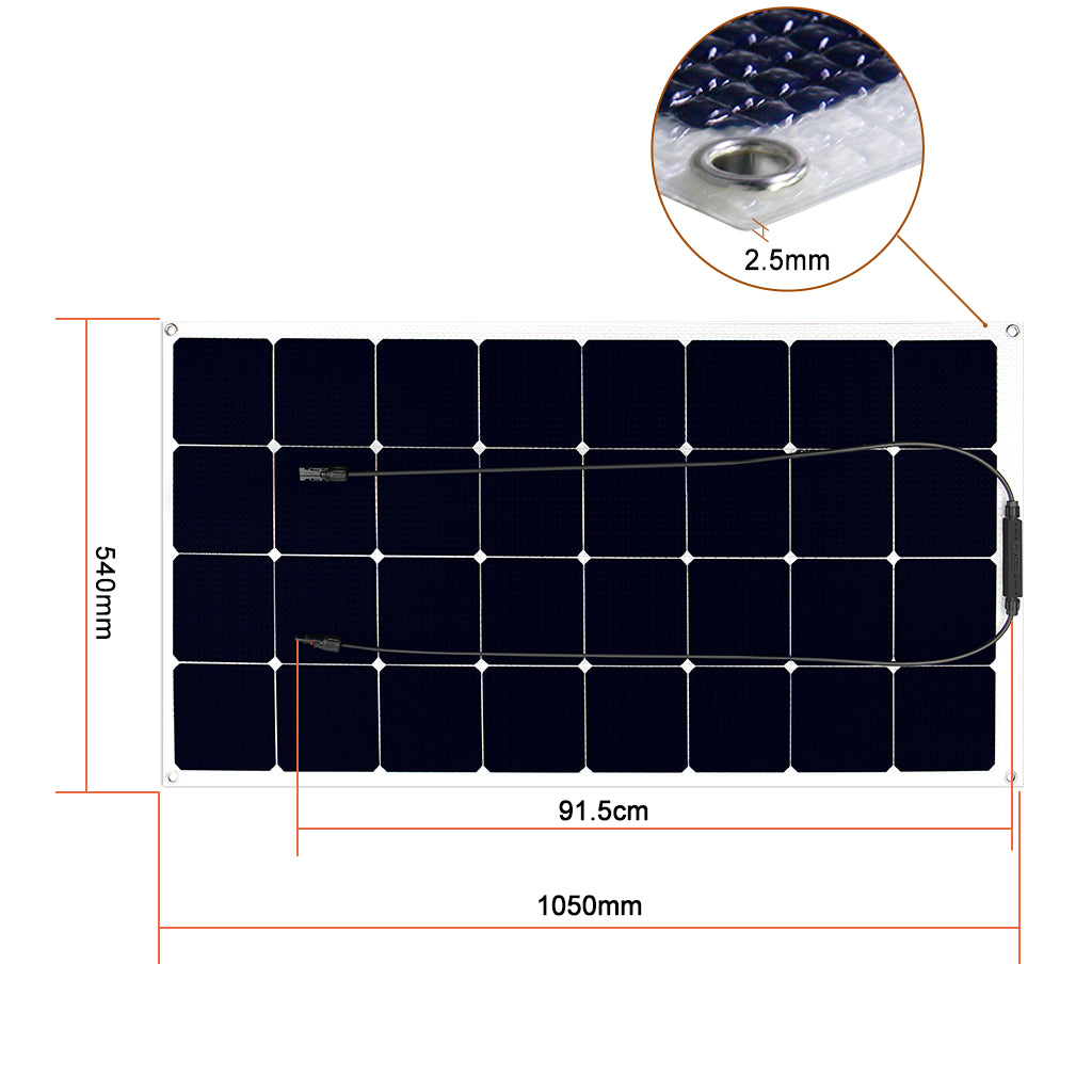 panneau-solaire-caravane-4 Comment fonctionne un panneau solaire photovoltaïque pour une caravane