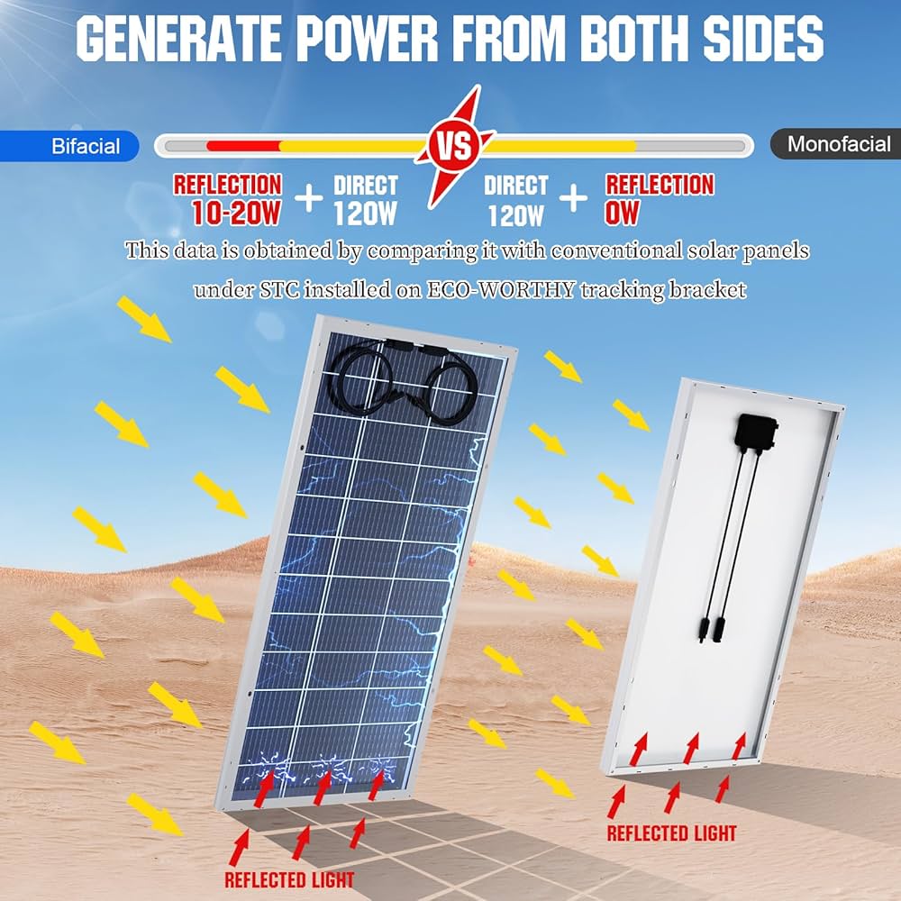 panneau-solaire-direct-3 brancher panneau solaire sans batterie