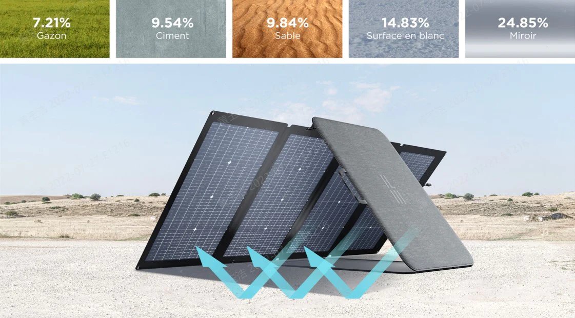 panneau-solaire-durable-7 Pano solaire : une solution durable pour une énergie renouvelable