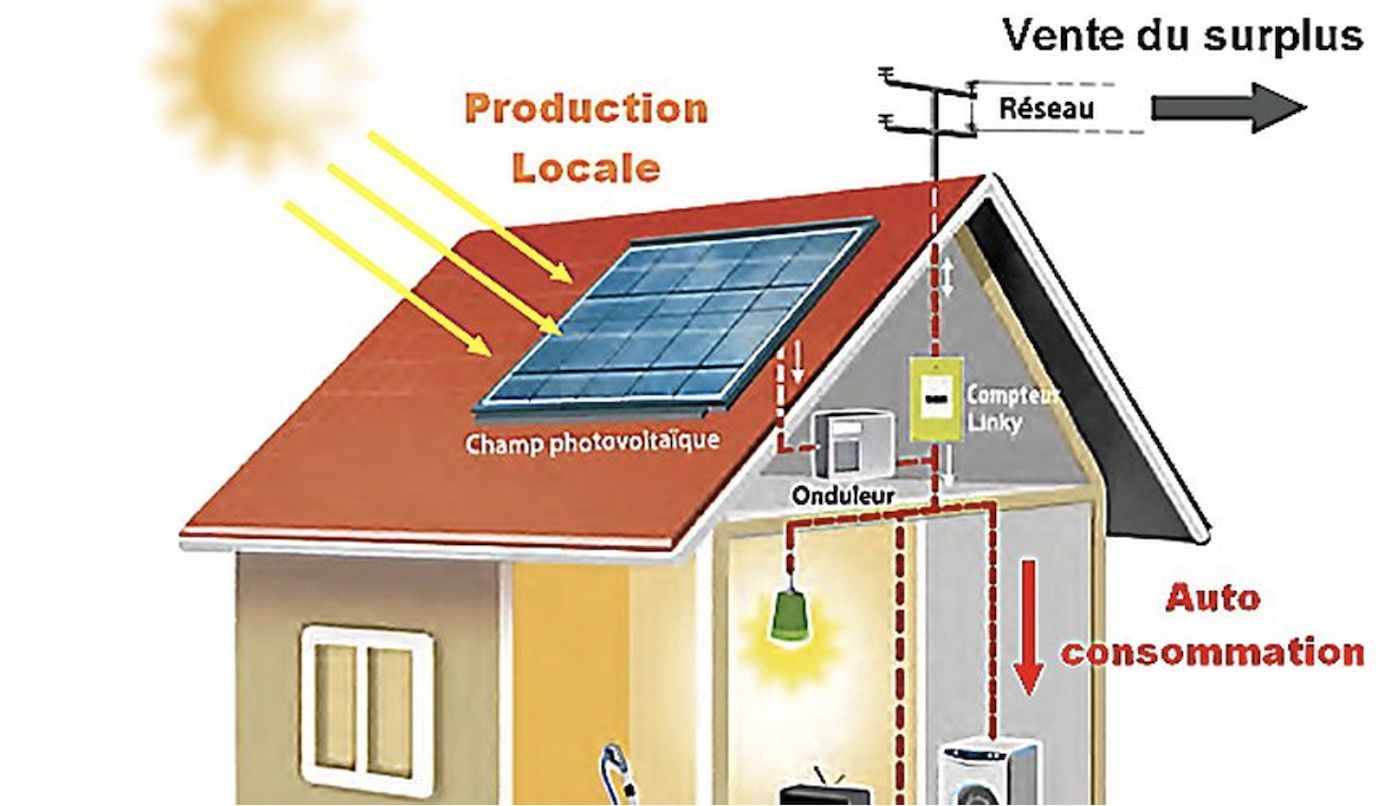 panneau-solaire-economique-37 Panneau solaire moins cher : économisez sur votre facture d'énergie