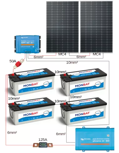 découvrez notre kit solaire complet, idéal pour réduire vos factures d'énergie tout en contribuant à la protection de l'environnement. facile à installer et adapté à tous vos besoins énergétiques, ce kit est votre solution pour une énergie renouvelable accessible et efficace. optez pour une alternative durable avec notre kit solaire.
