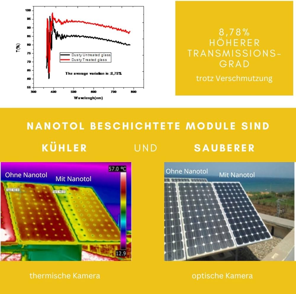 panneau-solaire-nano-1 panneau solaire nanotechnologie