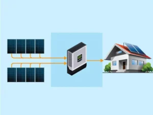 panneau-solaire-onduleur panneau solaire avec onduleur intégré