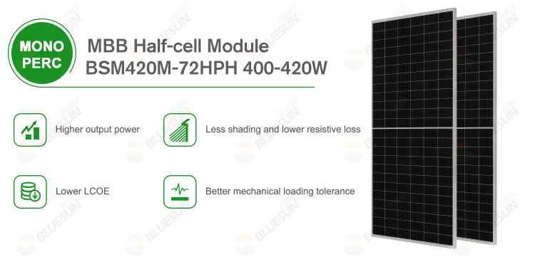 panneau-solaire-perc-400w Pourquoi choisir un panneau solaire perc 400w pour votre énergie durable