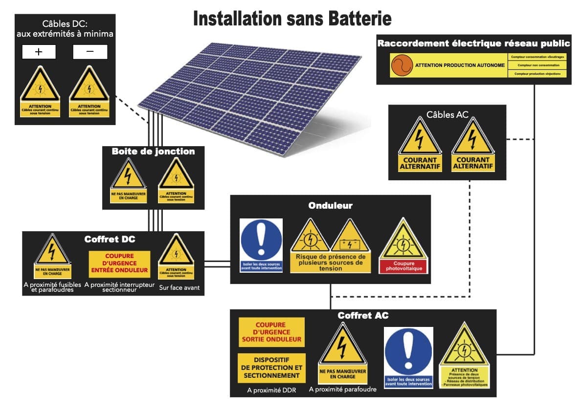 panneau-solaire-pv-12 c'est quoi un panneau solaire photovoltaique