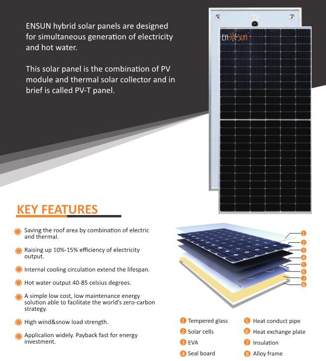 panneau-solaire-pvt-1 Comprendre le panneau solaire combiné photovoltaïque thermique