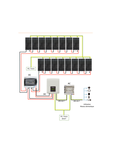 panneau-solaire-triphase Maximisez votre énergie avec un panneau solaire triphasé