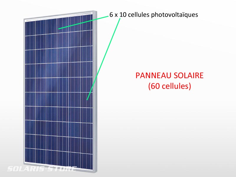 découvrez le fonctionnement des panneaux photovoltaïques et apprenez comment ces dispositifs convertissent la lumière du soleil en électricité. comprenez les principes de base, les composants essentiels et l'impact de cette technologie sur la transition énergétique.