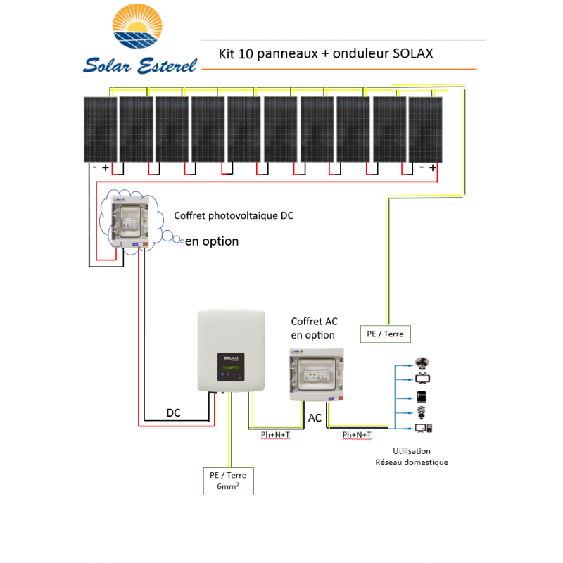panneaux-solaires-230v-2 Comprendre le fonctionnement des panneaux solaires photovoltaïques avec transformateur 230V