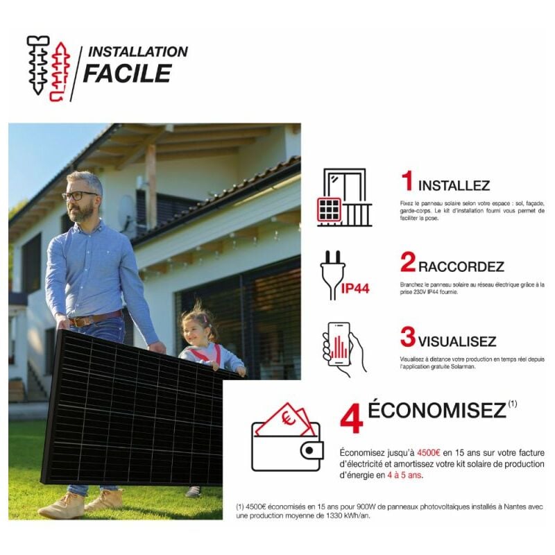 panneaux-solaires-230v-3 Comprendre le fonctionnement des panneaux solaires photovoltaïques avec transformateur 230V