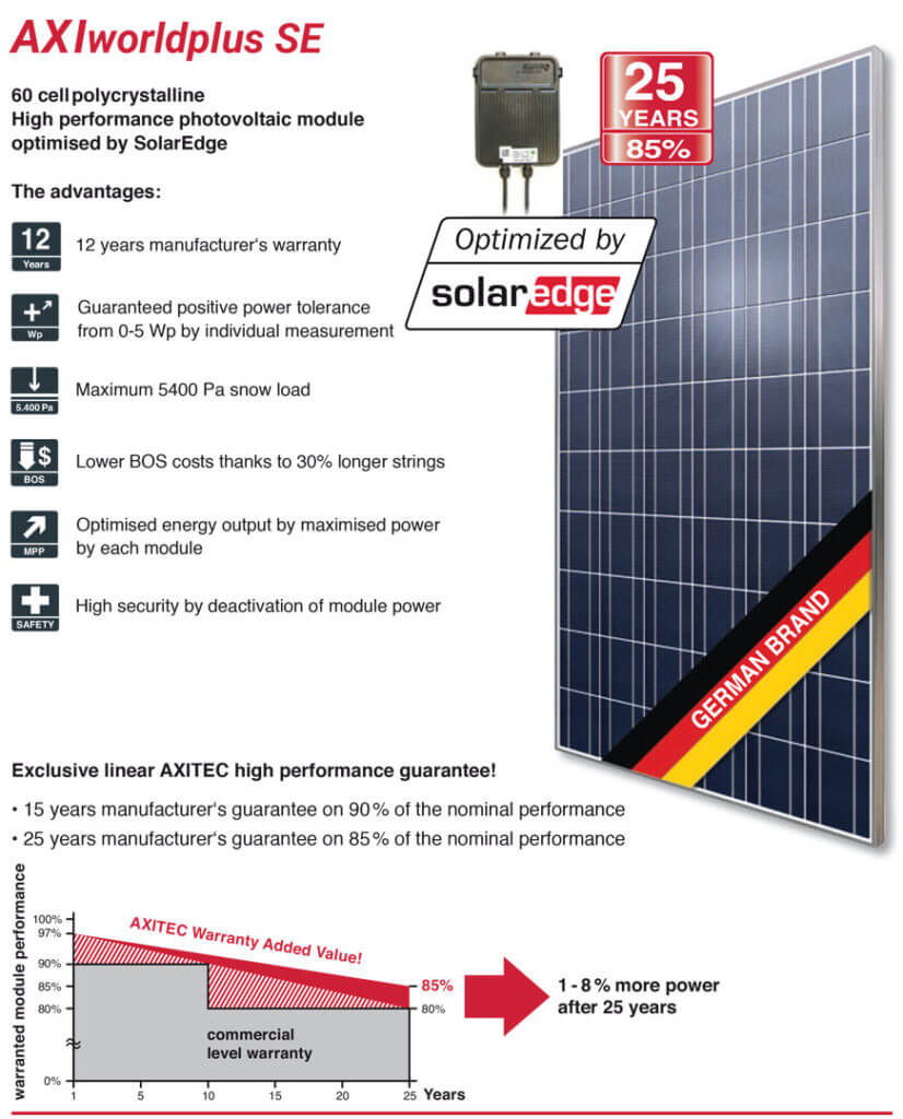 panneaux-solaires-axitec-1 Tout savoir sur les panneaux solaires photovoltaïques Axitec