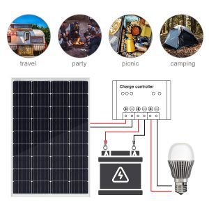 panneaux-solaires-camping-ecoresponsable Le guide ultime des panneaux solaires pour un camping écoresponsable