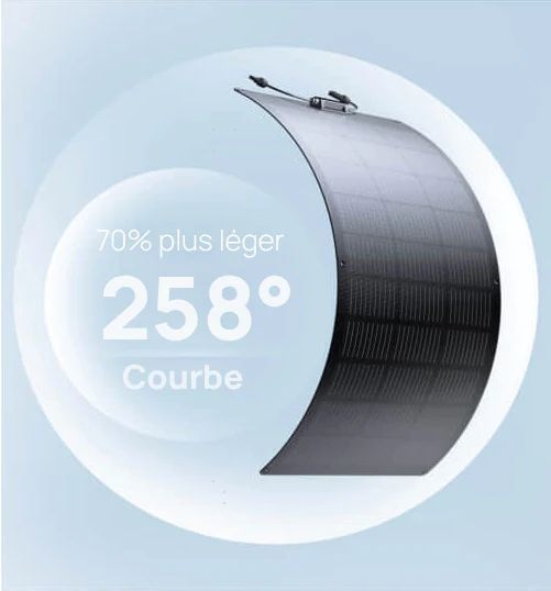 panneaux-solaires-flexibles-3 panneaux solaires souples