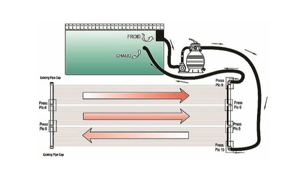 panneaux-solaires-piscine-1 chauffer sa piscine avec des panneaux solaires
