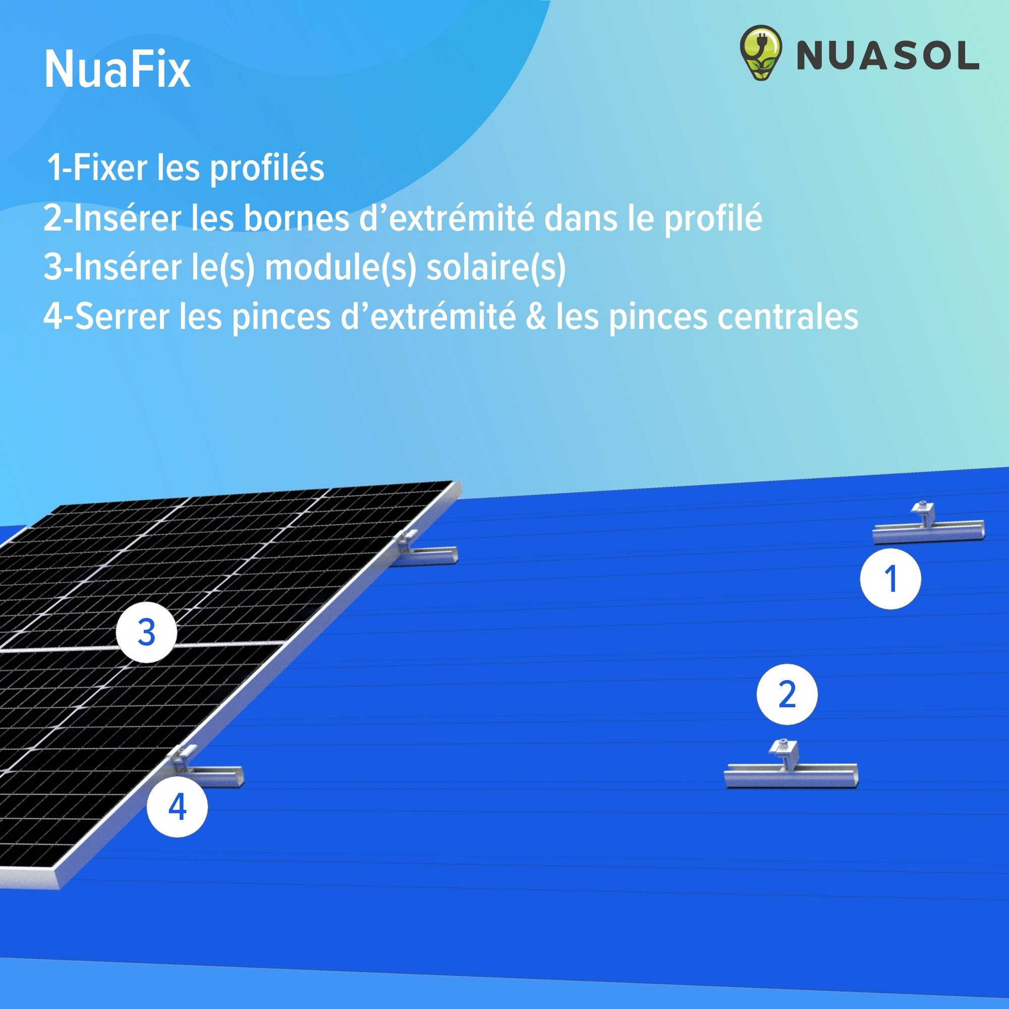 panneaux-solaires-recom-2 panneaux solaire recom