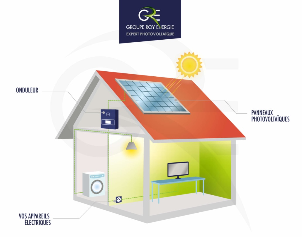 panneaux-solaires-vs-photovoltaiques-27 Différence entre panneaux solaires et photovoltaïques : ce que vous devez savoir