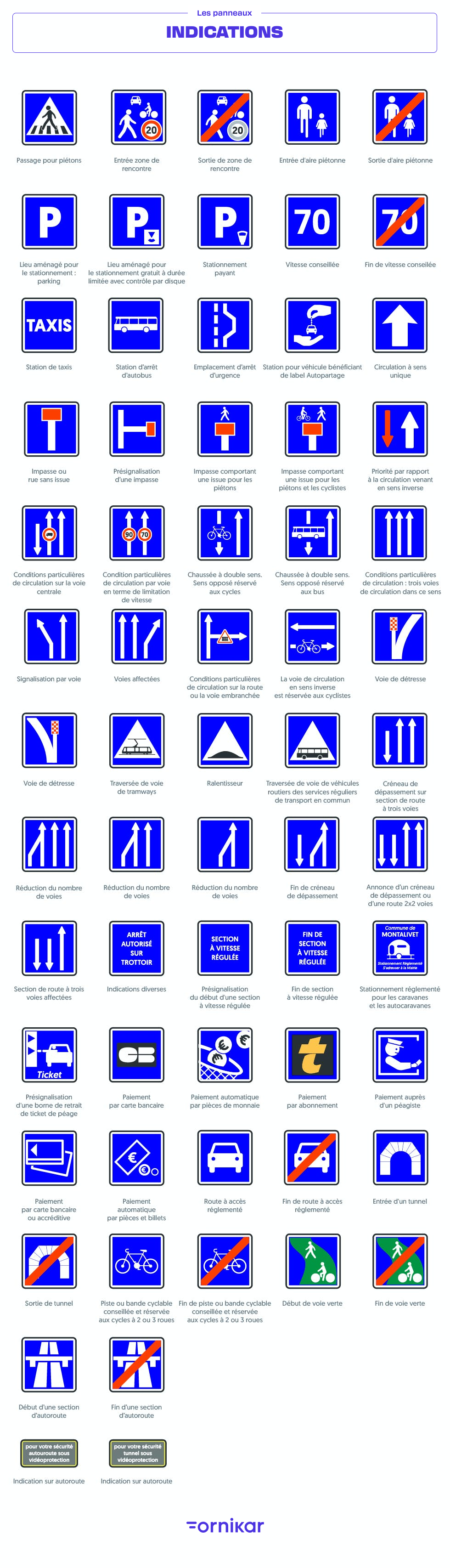 panneaux panneaux photo