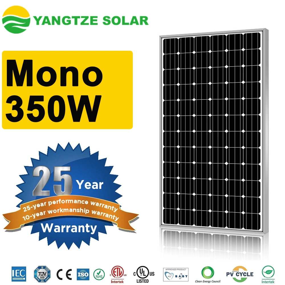 performances-first-solar Comparatif des performances de First Solar sur le marché de l'énergie solaire