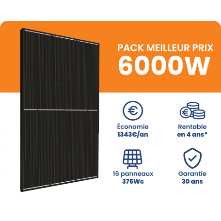 prix-panneau-photovoltaique-6 Quel est le prix d'un panneau photovoltaïque ?