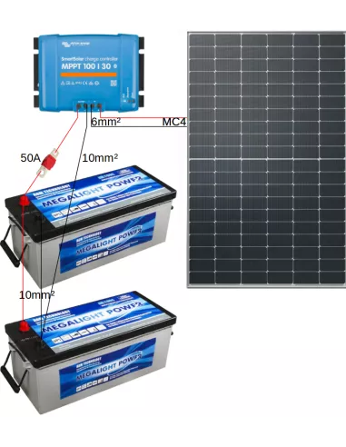 prix-panneaux-solaires-400w-2023 Comparatif des prix des panneaux solaires 400w en 2023