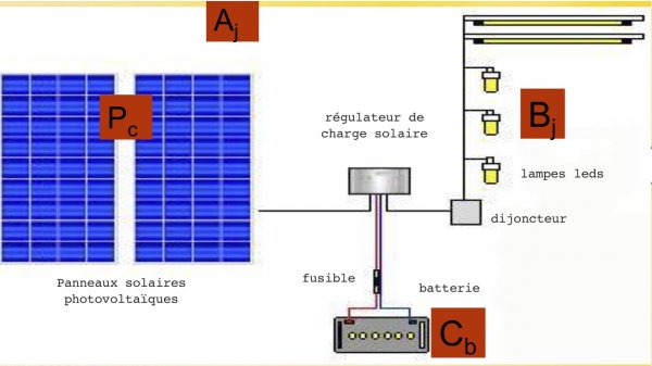 pv-avec-batterie-2 installation photovoltaïque avec batterie