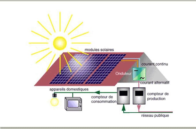 qualite-panneaux-solaires-1 panneau solaire qualité