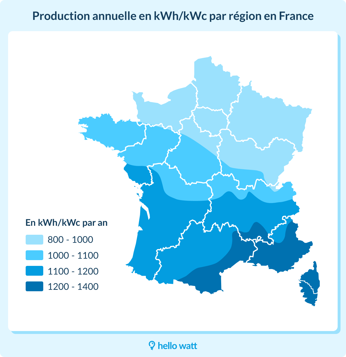 rendement-panneaux-solaires-10 Maximisez votre investissement : comprendre le rendement des panneaux solaires photovoltaïques