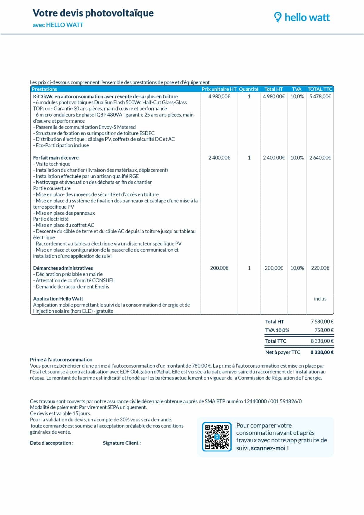 rentabilite-panneaux-solaires-220v Avis sur le kit de panneaux solaires à brancher sur une prise 220V : est-ce vraiment rentable ?