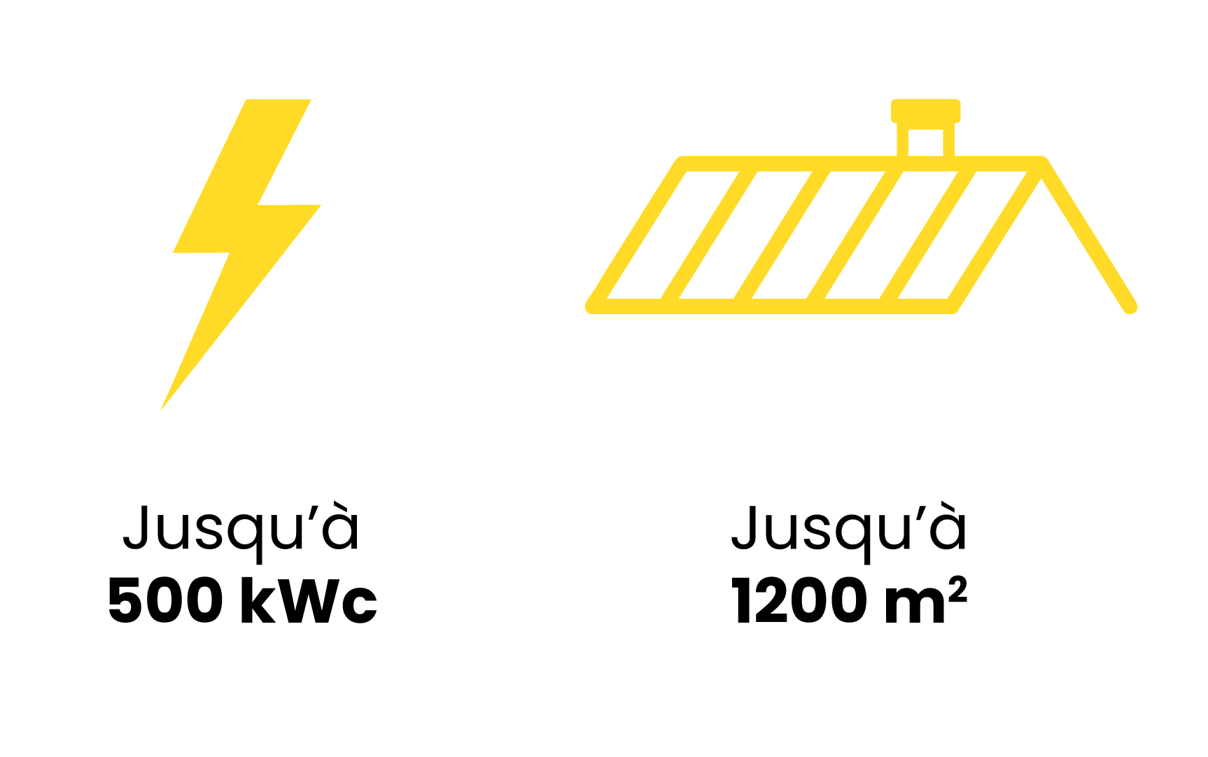 rentabilite-panneaux-solaires-nancy-1 Panneau solaire photovoltaïque à Nancy : est-ce vraiment rentable ?