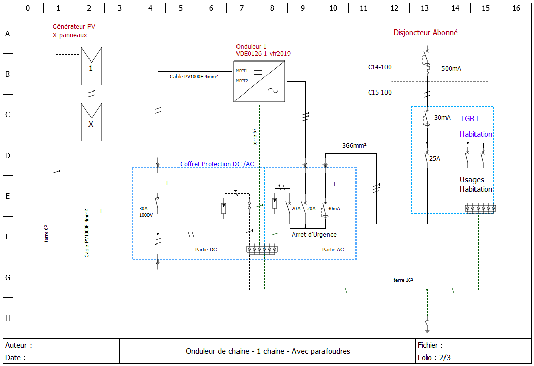 schema-panneau-solaire-12 Comprendre le schéma d'un panneau solaire photovoltaïque pour optimiser votre installation