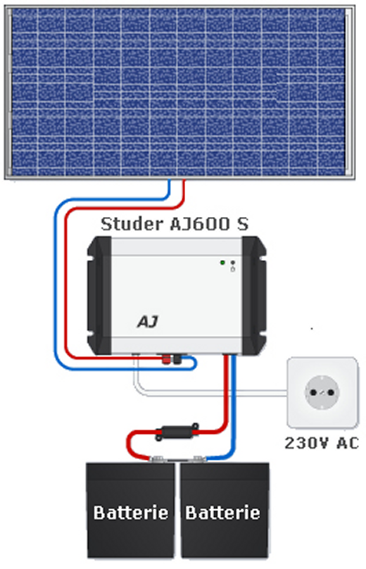 schema-panneau-solaire-21 schema electrique panneau solaire