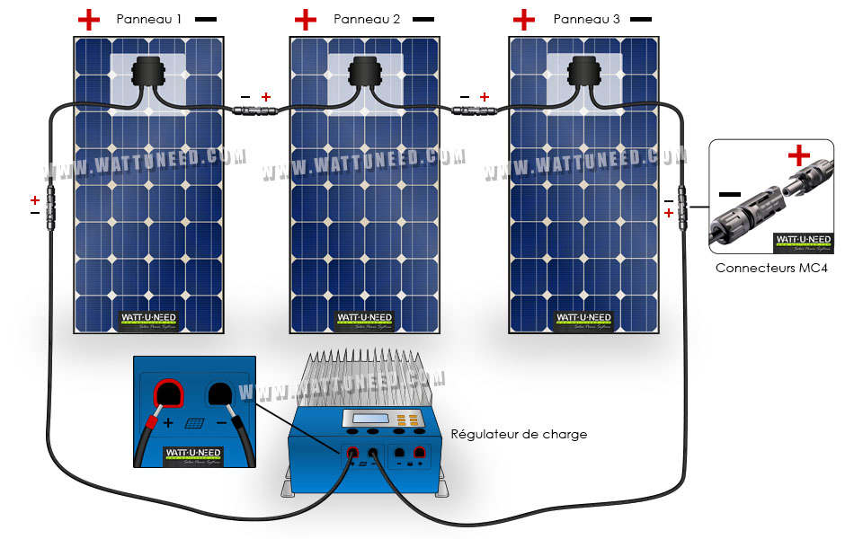 schema-panneau-solaire-25 Comprendre le schéma de fonctionnement d'un panneau solaire photovoltaïque