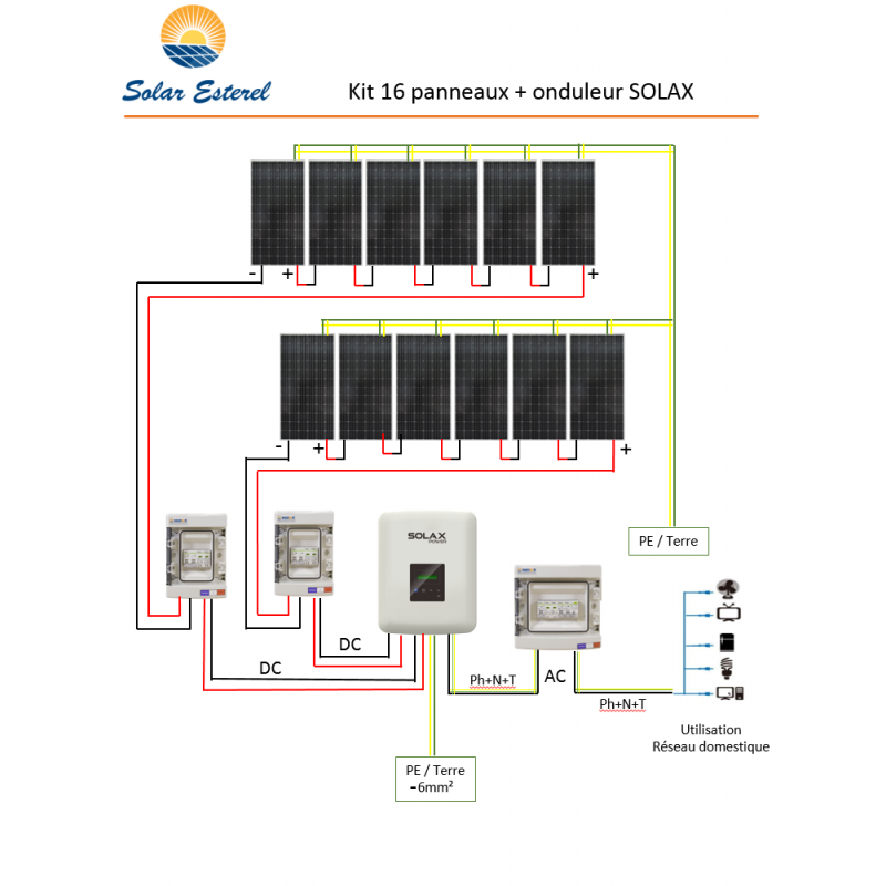 schema-panneau-solaire-29 Comprendre le schéma d'un panneau solaire photovoltaïque