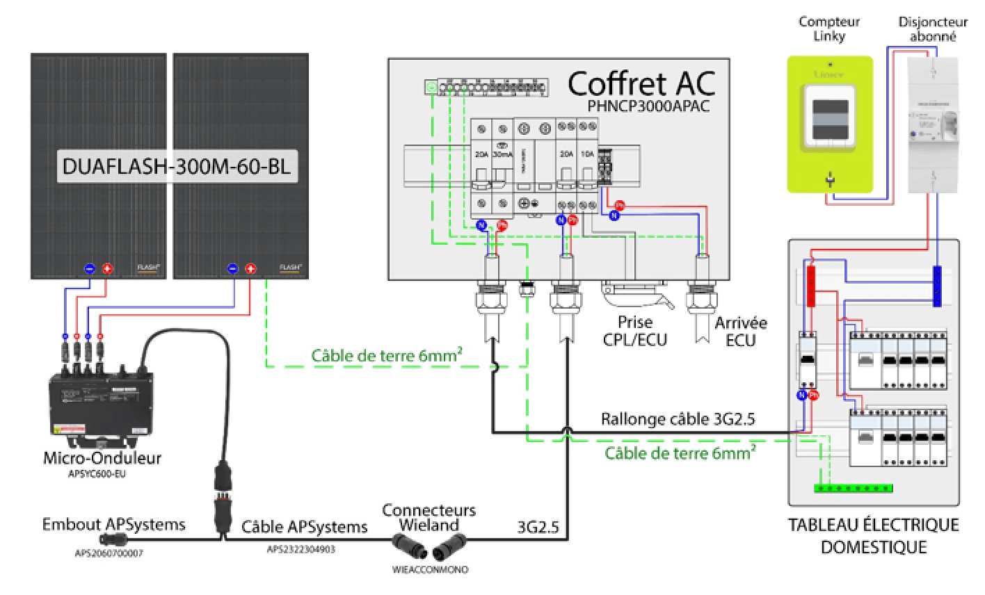 schema-panneau-solaire-8 panneau solaire photovoltaique schema