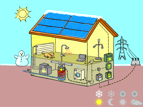 solaires-et-photovoltaiques panneaux solaires et panneaux photovoltaiques